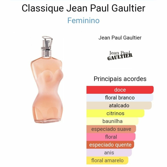 Nước hoa Jean-Paul Gaultier Classique EDT 50ml